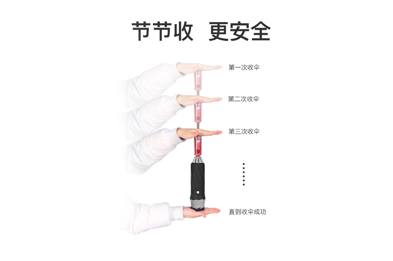 10骨反向伞 yk-SJZD121