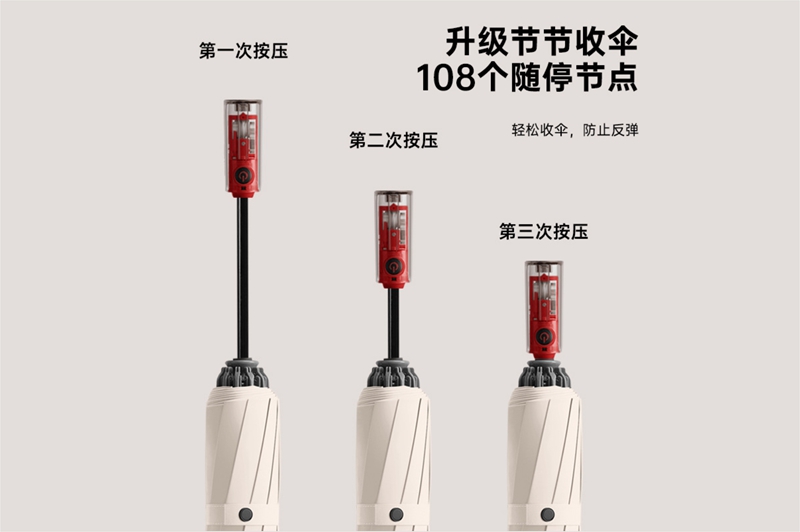 加大折叠反向伞 yk-SJZD122